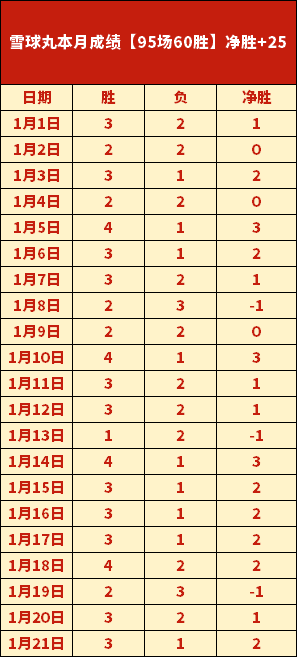 江苏女排如,何成为国家,队的,博鱼体育官网,博鱼体育app,博鱼体育APP下载