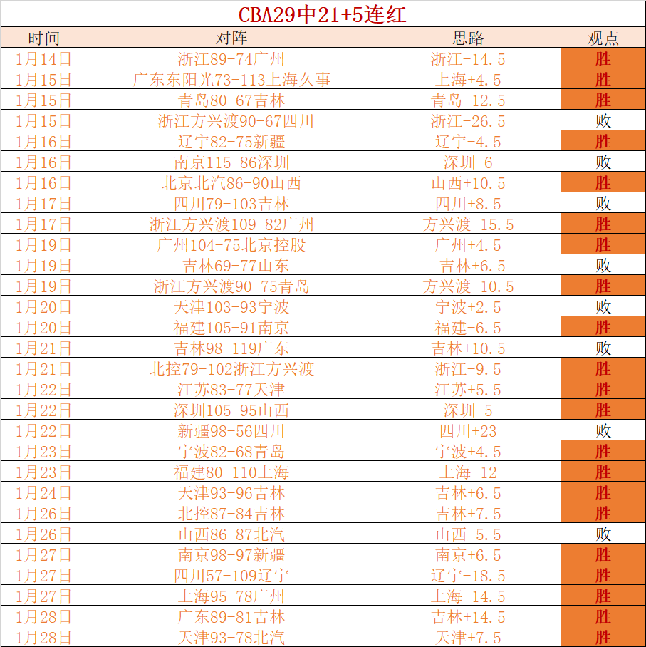 姆巴佩对齐,达内执法国,队表示支持,博鱼体育官网,博鱼体育app,博鱼体育APP下载