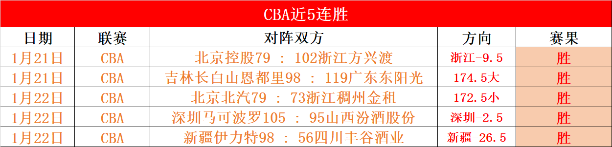 英乙,布伦特状态,变化,博鱼体育官网,博鱼体育app,博鱼体育APP下载