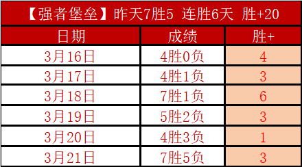 大乐透期号,专家质合分,析推荐,博鱼体育官网,博鱼体育app,博鱼体育APP下载