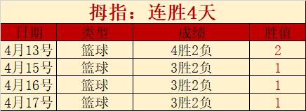 尼斯前锋瓦,希申办科特,迪瓦护照,博鱼体育官网,博鱼体育app,博鱼体育APP下载