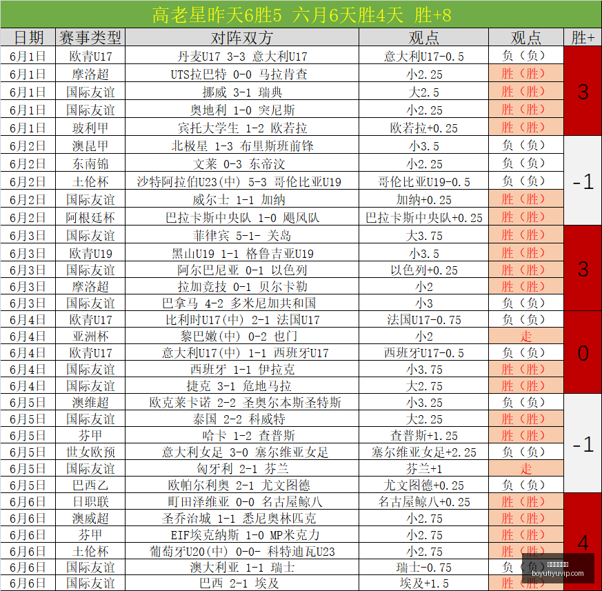 博鱼体育官,博鱼体育官网,博鱼体育app,博鱼体育官网,博鱼体育app,博鱼体育APP下载