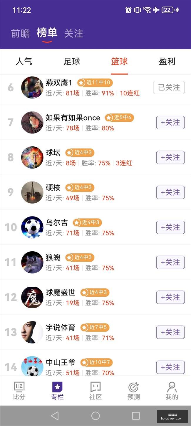 腾讯电竞盛,典落幕,荣耀电竞手,博鱼体育官网,博鱼体育app下载
