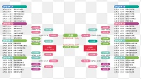 工体冰雪奇幻之旅：观众变运动员，共赴冬日狂欢！