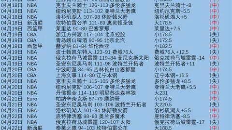 大乐透期号专家推荐：质合分析前区十码，切尔西VS诺丁汉森林前